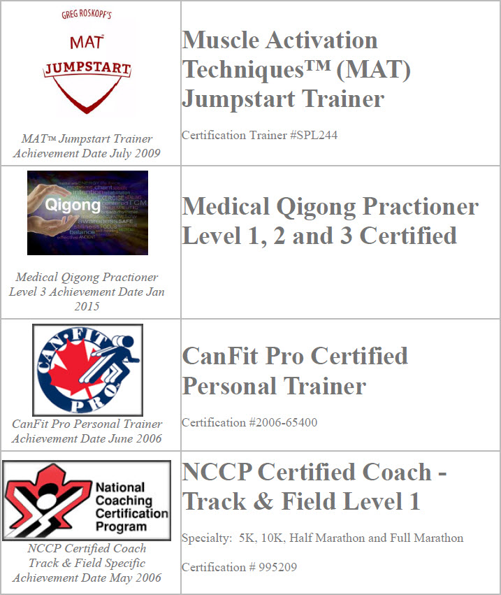 last 4 certifications